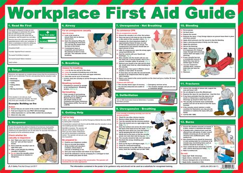 aid wallchart poster workplace  aid guide poster
