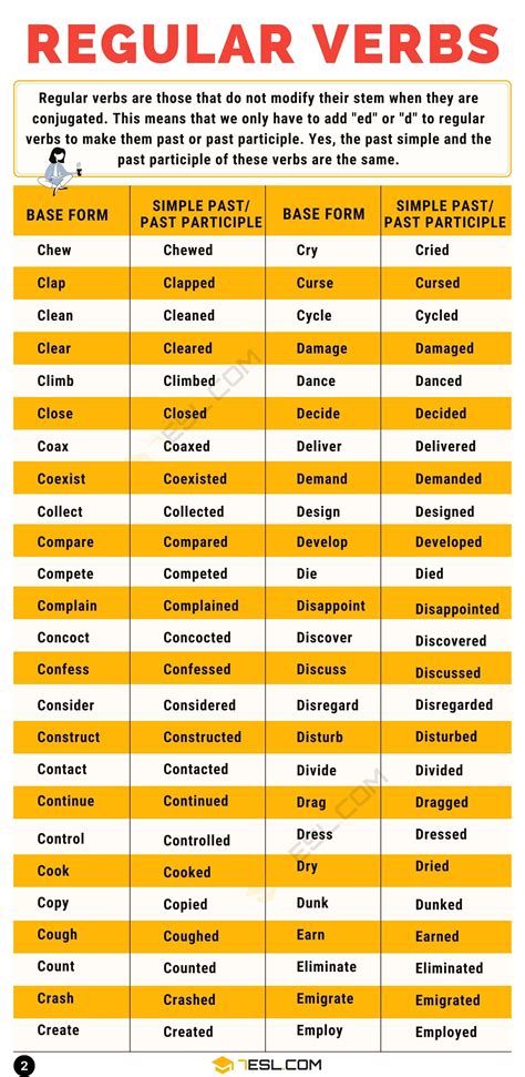 printable list  verbs  english printable templates