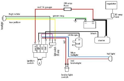 harley headlight wiring diagram