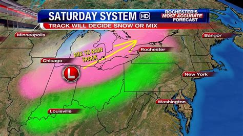 news  weather blog   unsettled  weekend