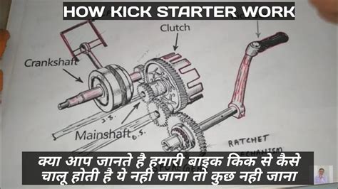 kick starter works  hindi youtube
