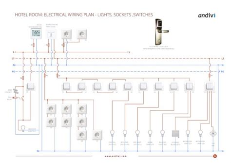 electrical layout diagram