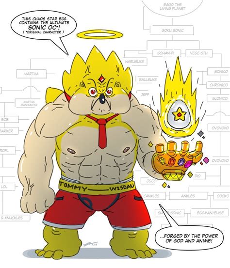 tyson hesses big fat super sonic  alpha sonic original characters   meme