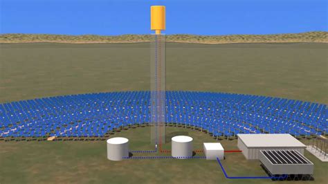 concentrating solar power power towers youtube