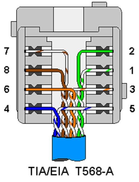 rj modular jack wiring diagram
