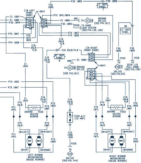 chrysler dynasty wiring diagram diy