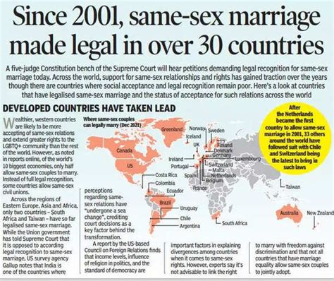 same sex marriage in india sc to hear objection to court deciding on