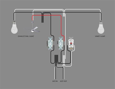 bathroom wiring diagram electrical diagram board