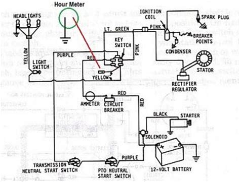 electrical diagram  john deere  bing images john deere mower  pinterest john