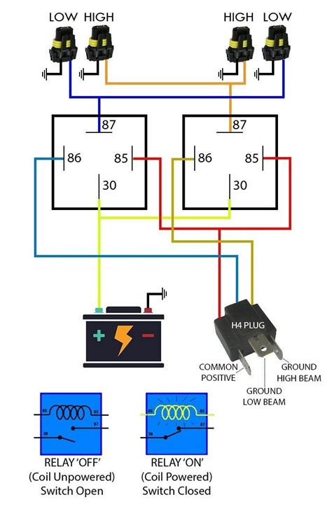 motorcycle headlight relay diagram pictures easy wiring