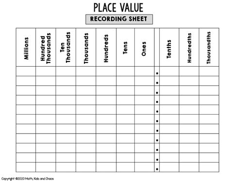 printable place  chart printable  templates