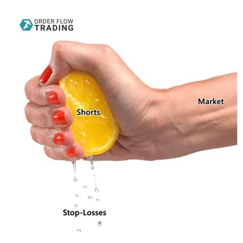 short squeeze     invisible market hand squeezes money