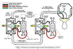 multiple gfci outlet wiring diagram gfci outlet wiring diagram pinterest electrical wiring