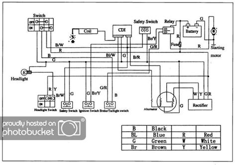 wiring diagram  chinese  atv readingratnet atv electrical wiring diagram electrical