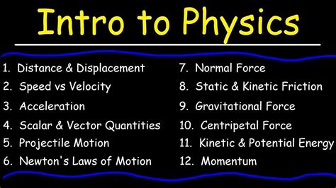basics  physics