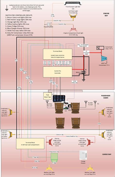 switch pro  wiring diagram