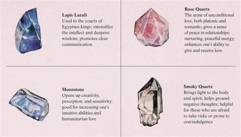 11 Healing Crystals You Should Know Mindbodygreen