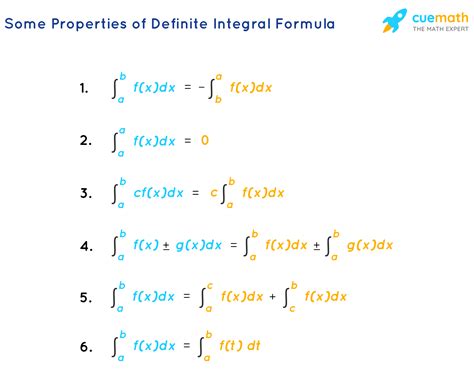 definite integral definition properties  solved examples  xxx hot girl
