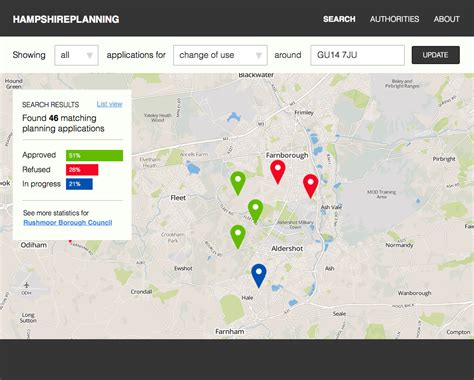making planning applications  open   hampshire hub partnership mysociety