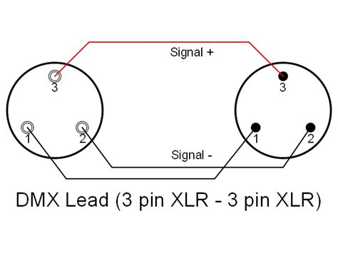 pin dmx wiring diagram collection