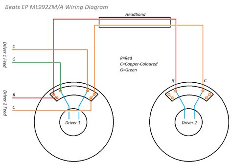 headphone speaker wiring diagram   hack  headphone jack speakers faq