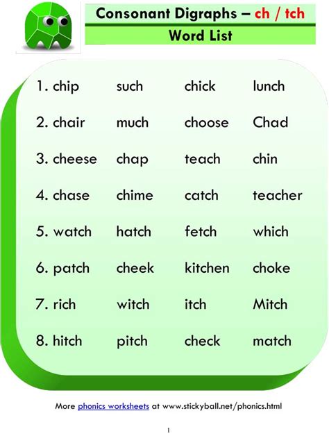 list  consonant blends  digraphs word imagesee