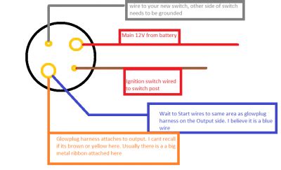 fuel shut  solenoid wires ford truck enthusiasts forums