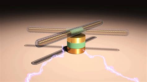 texas engineers build worlds smallest fastest nanomotor youtube