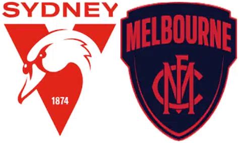 Sydney Swans Vs Melbourne Demons Predictions And Odds Afl 2023 Round