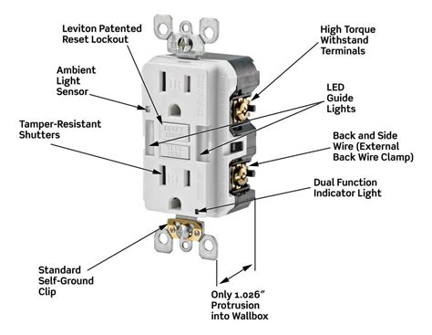 outlet wiring diagram white black