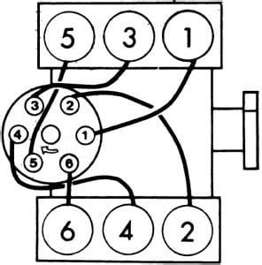 solved firing order diagram   chevrolet engine  chevrolet  fixya