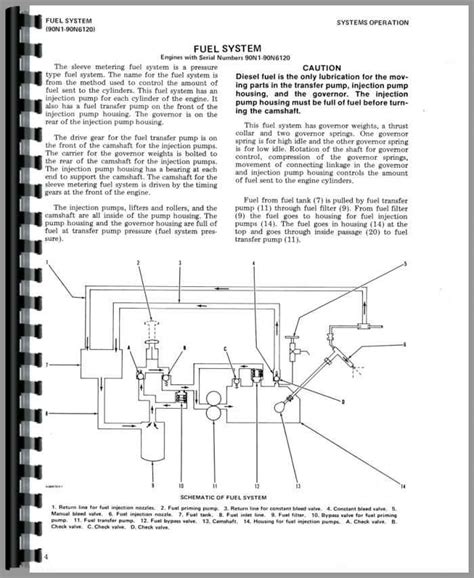 cat  injection pump diagram wiring