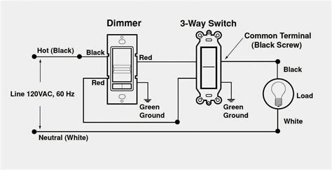 dimmer diagram wiring switch chnonc
