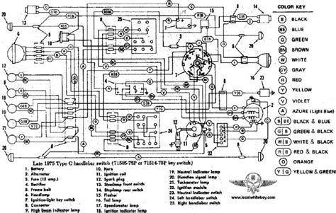diagrams harley davidson wiring diagram harleydavidson wiring diagrams  schematics