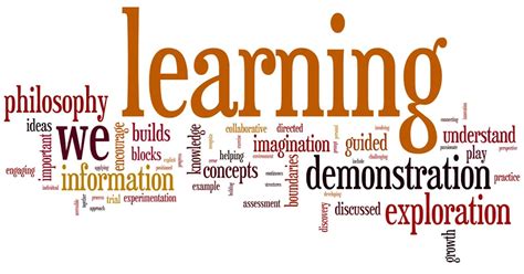 vidyas phoenix psychology  teaching  learning learning theories  learning