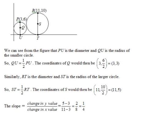 sat sample questions  worked solutions