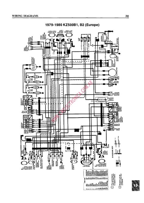 kawasaki bayou  wiring diagram  ultimate guide moo wiring