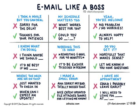 email   boss digital agency tips