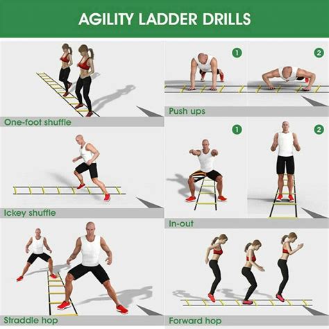 agility training exercises  explosive speed quality jump ropes elevate rope