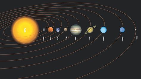 unser sonnensystem planeten im ueberblick geolino