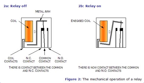fresh latching contactor wiring diagram