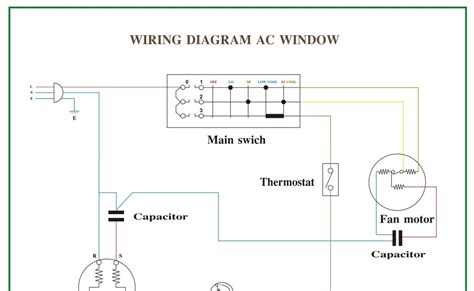 wiring diagram sistem ac electrical wiring diagrams