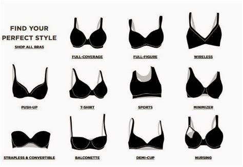 5 types of bras every woman should own coffee beans and bobby pins