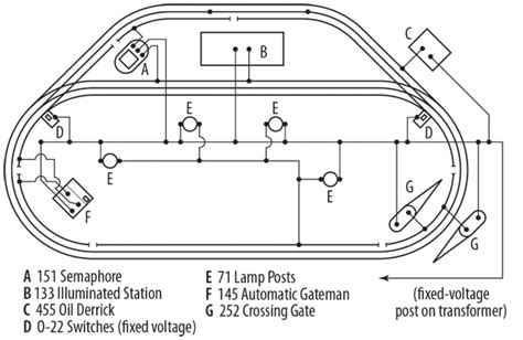 lionel kw transformer wiring diagram nmcswnmzjm wiring