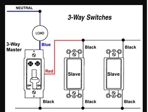 smart switch wiring   steps guide sweet homex   home smart
