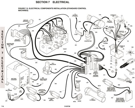 jlg lift wiring diagram wiring diagram  schematic