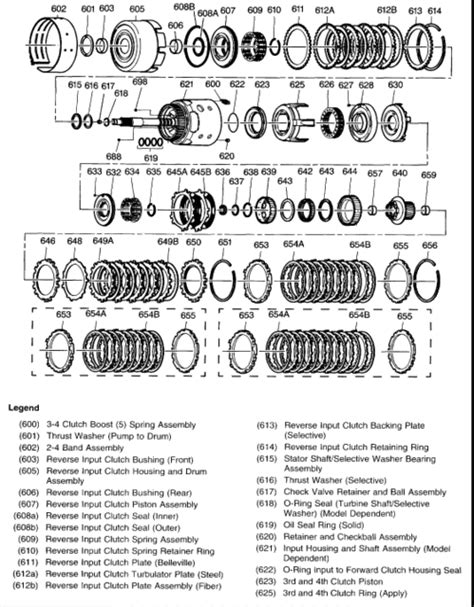 transmission parts diagram le