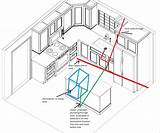 Dishwasher Plumbing Island Drawing Sink Diagram Kitchen Diy Proposed Getdrawings Remodel Terry sketch template