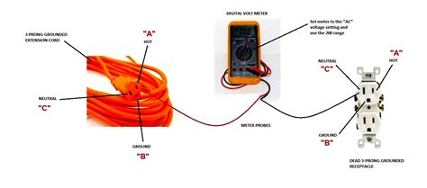 basic extension cord wiring diagram wiregram