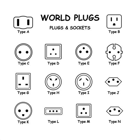 international world electric electrical plugs sockets types etsy canada   plug socket